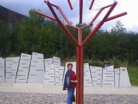 symbolický strom