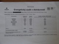 vyplnený energetický audit